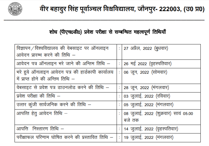 Purvanchal University PhD Admission 2022