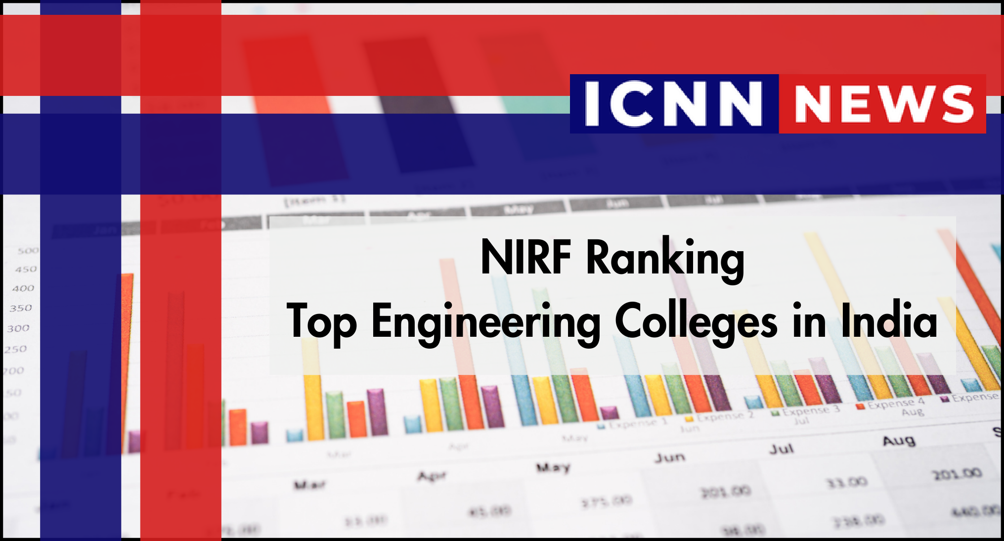 Nirf Ranking 2024 Mtech Rae Leisha