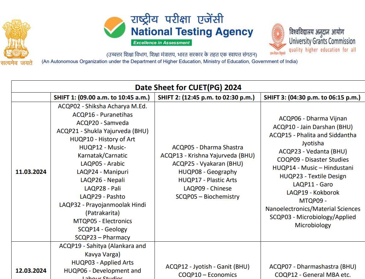 CUET PG 2024 Exam Date Sheet